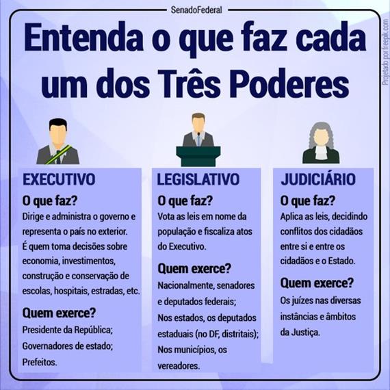 Veja como funciona a nossa Política